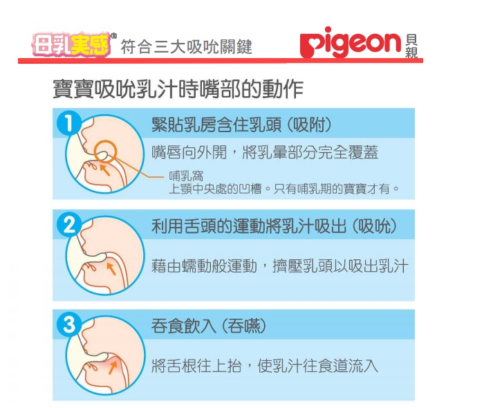 母乳實感寬口徑奶嘴-產品介紹3(2)(2).jpg