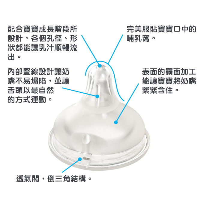 貝親矽膠護層寬口母乳實感玻璃奶瓶160ml(粉)-2.jpg